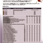 WellingtonTPCB_2013_07のサムネイル