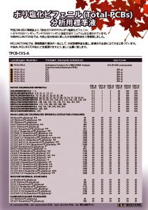 WellingtonTPCB_2013_07のサムネイル
